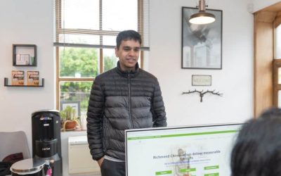 Chiropractors Restore and Revitalise with Family Chiropractic Care